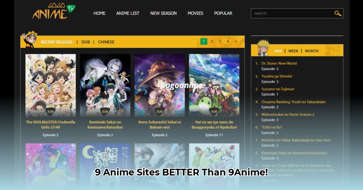 9anime-alternatives